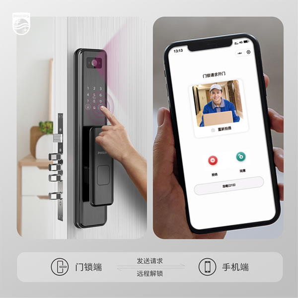 春節(jié)返鄉(xiāng)家門安全誰來顧?這題交給飛利浦智能鎖 春節(jié)返鄉(xiāng)家門安全誰來顧?這題交給飛利浦智能鎖