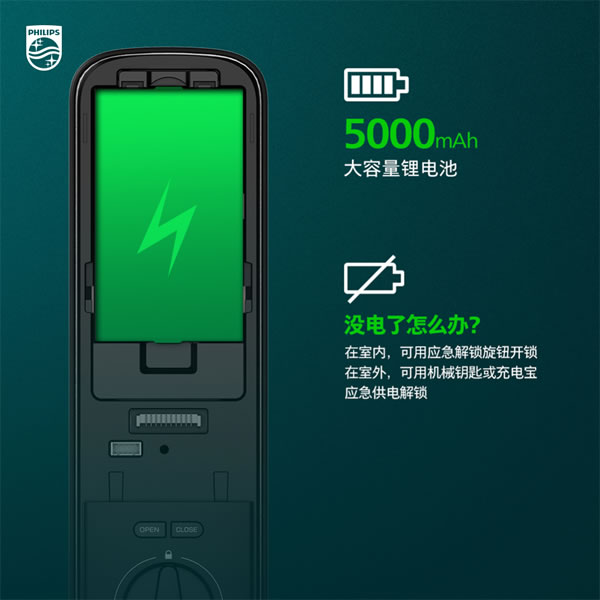 人臉視頻鎖耗電快？這題交給飛利浦智能鎖