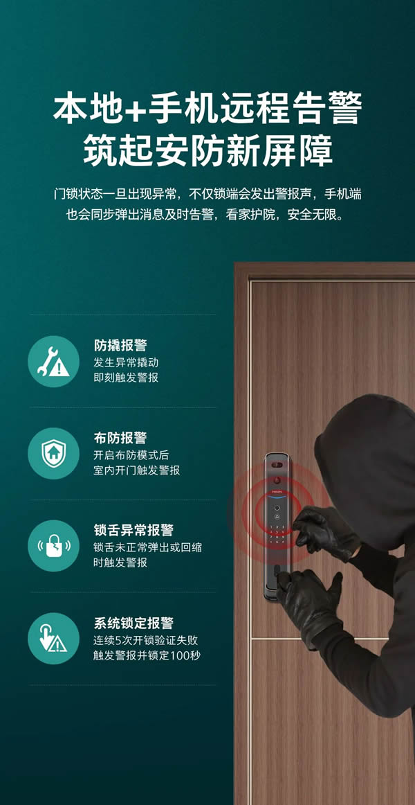 飛利浦首款人臉視頻鎖DDL709-FVP，盡享無觸式門鎖新體驗