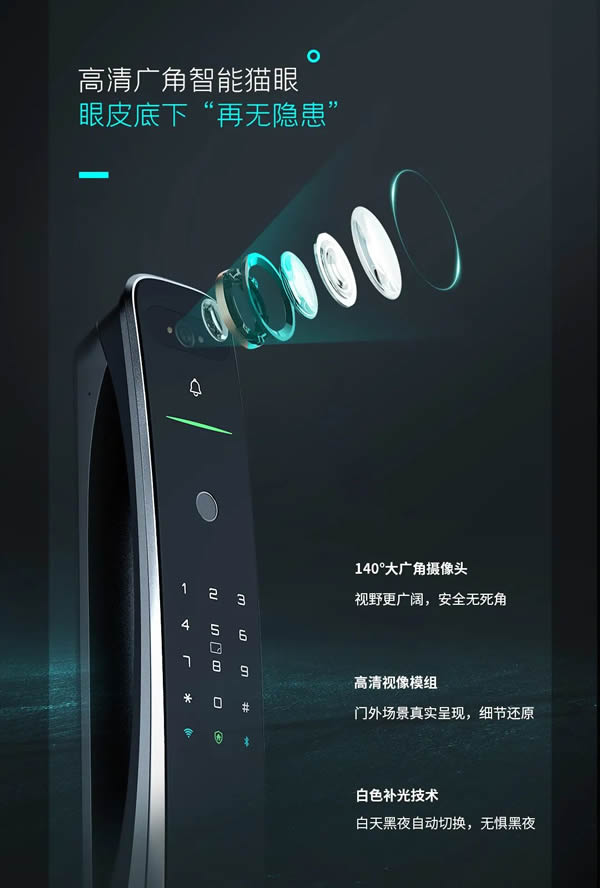 亞太天能智能鎖 :沒想到智屏+貓眼的智能鎖,隱藏著這么大的守護力?! 亞太天能智能鎖 :沒想到智屏+貓眼的智能鎖,隱藏著這么大的守護力?!