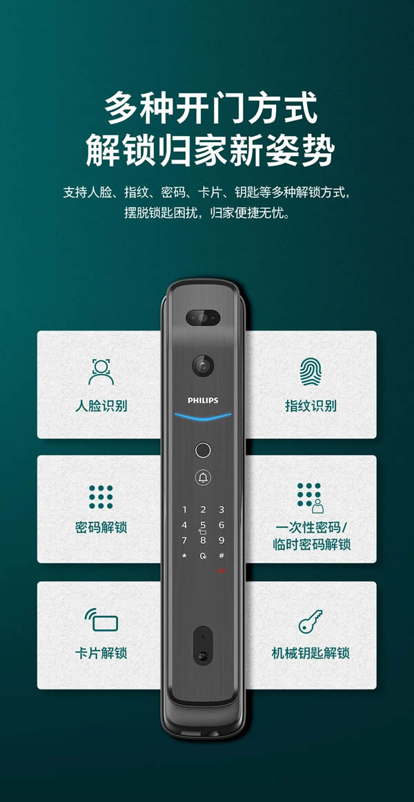 新品上市 | 飛利浦首款人臉視頻鎖DDL709-FVP,盡享無觸式門鎖新體驗(yàn) 新品上市 | 飛利浦首款人臉視頻鎖DDL709-FVP,盡享無觸式門鎖新體驗(yàn)