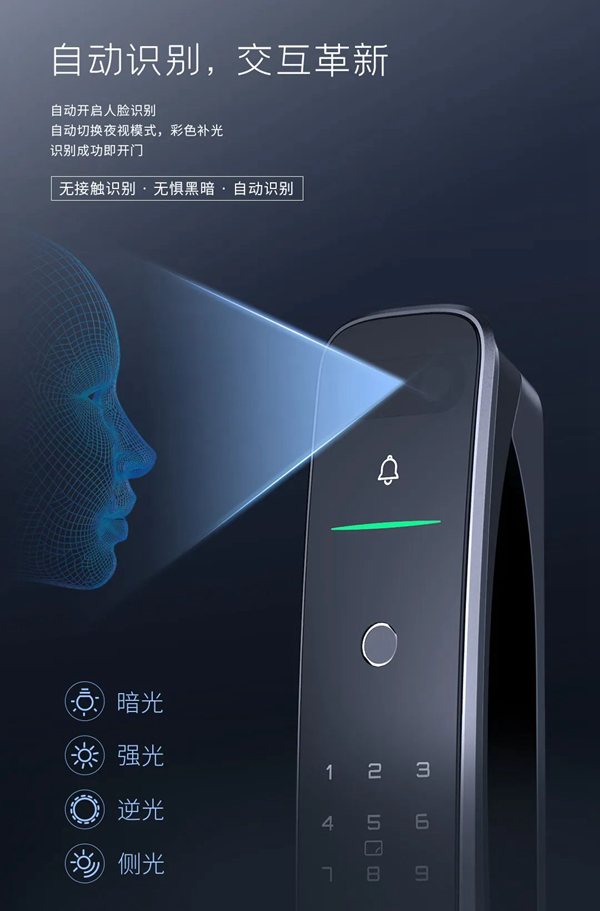 亞太天能首款集3D人臉 x 智屏 x 智能貓眼于一身的全自動智能鎖 亞太天能首款集3D人臉 x 智屏 x 智能貓眼于一身的全自動智能鎖