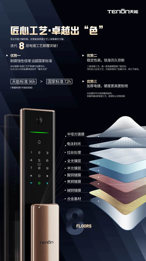 亞太天能智能鎖全新納米鍍膜工藝&8層電鍍工藝震撼來(lái)襲 亞太天能智能鎖全新納米鍍膜工藝&8層電鍍工藝震撼來(lái)襲