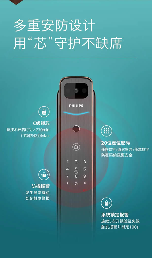 飛利浦DDL711K可視智能鎖,把安全感拉滿! 飛利浦DDL711K可視智能鎖,把安全感拉滿!