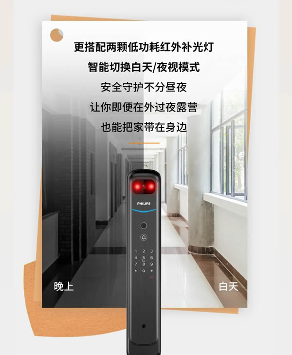 飛利浦智能鎖 | 想安心出游?你得有個TA~ 飛利浦智能鎖 | 想安心出游?你得有個TA~