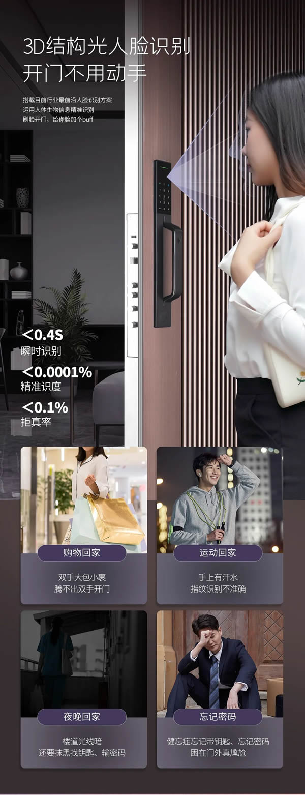 亞太天能智能鎖|選擇這樘門，將驚艷全小區99%的業主！