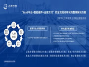 NB-IoT智能門鎖展現(xiàn)防疫能力,為疫情防控解隔離難題