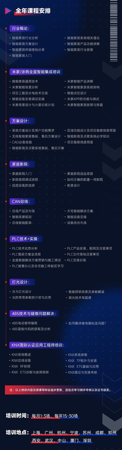 【智能家居360訓(xùn)練營】 正式啟動!一站式學(xué)習(xí)智能家居「全家桶?」?課程 【智能家居360訓(xùn)練營】 正式啟動!一站式學(xué)習(xí)智能家居「全家桶?」?課程