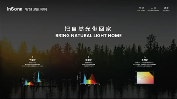 GILE 2024 | “響量——‘光 +’生態平臺全民聲”行動啟航 GILE 2024 | “響量——‘光 +’生態平臺全民聲”行動啟航