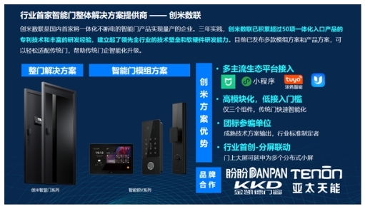 智能門洞察:CSHIA與創米數聯,聯合發布《2024智能門創新趨勢報告》 智能門洞察:CSHIA與創米數聯,聯合發布《2024智能門創新趨勢報告》