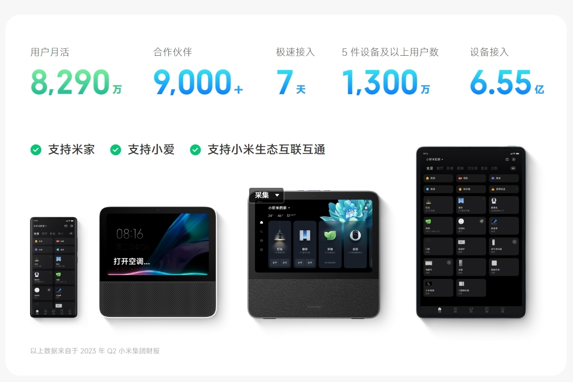 米家智能家居工程師訓練營鄭州站強勢來襲! 米家智能家居工程師訓練營鄭州站強勢來襲!