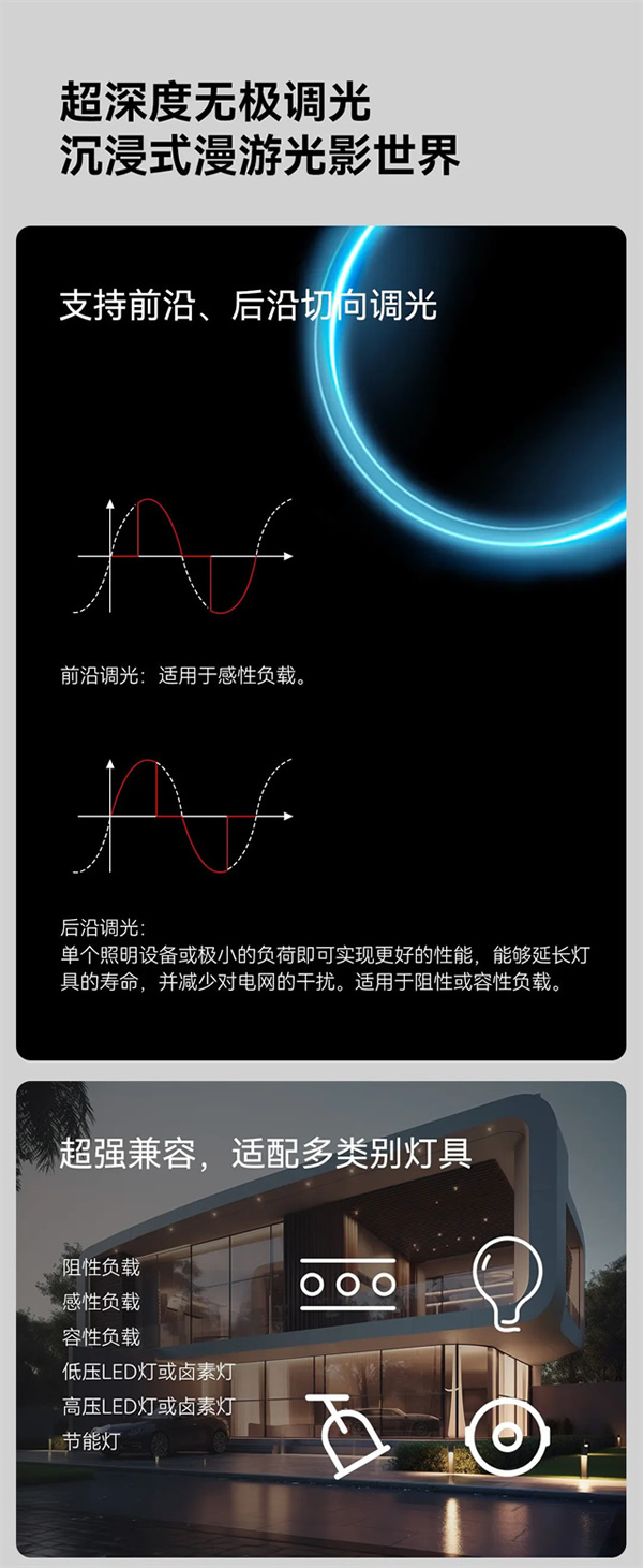 上新！近期智能家居上市新品匯總