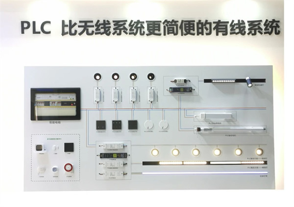 涂鴉PLC全屋智能訓(xùn)練營(yíng)—鄭州站,報(bào)名開始啦! 涂鴉PLC全屋智能訓(xùn)練營(yíng)—鄭州站,報(bào)名開始啦!