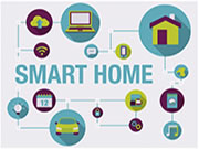 市場調查:30%的美國家庭至少擁有3臺智能家居設備