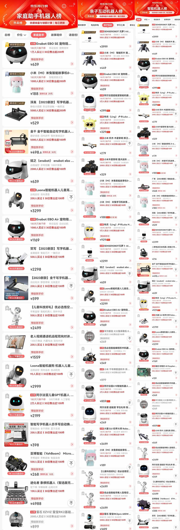 欲與小米華為掰手腕,這家智能家居企業竟沒有第二個大單品? 欲與小米華為掰手腕,這家智能家居企業竟沒有第二個大單品?