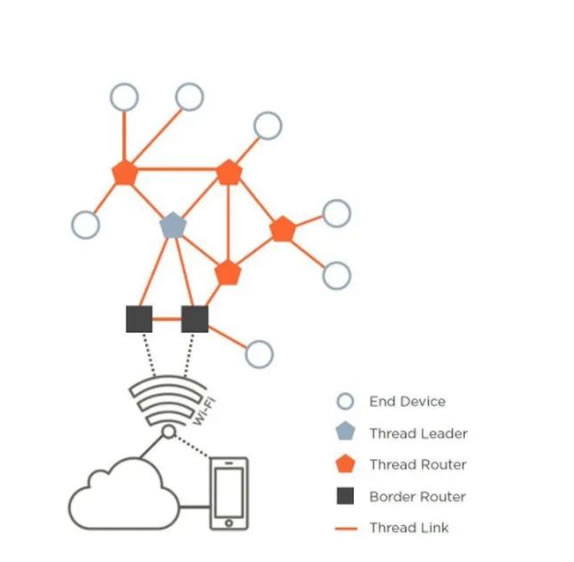Matter理想很豐滿,但現(xiàn)實很骨感…… Matter理想很豐滿,但現(xiàn)實很骨感……