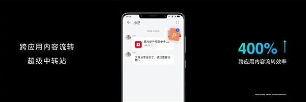 從超越到引領(lǐng)!華為鴻蒙4發(fā)布:五大升級(jí) 重新定義操作系統(tǒng) 從超越到引領(lǐng)!華為鴻蒙4發(fā)布:五大升級(jí) 重新定義操作系統(tǒng)