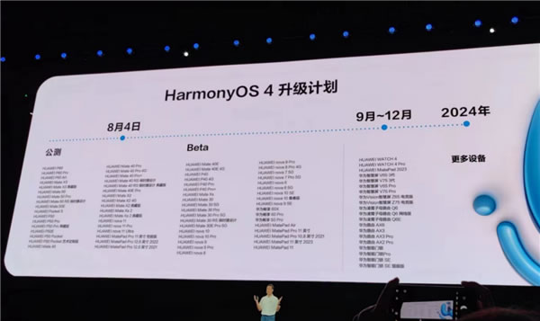 從超越到引領(lǐng)!華為鴻蒙4發(fā)布:五大升級(jí) 重新定義操作系統(tǒng) 從超越到引領(lǐng)!華為鴻蒙4發(fā)布:五大升級(jí) 重新定義操作系統(tǒng)