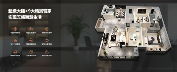 智能家居市場考察系列專題16：睿住智能簡介