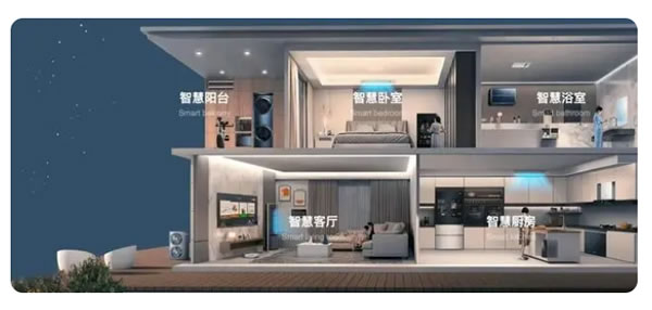 10年競逐，智能家居的龜兔賽跑