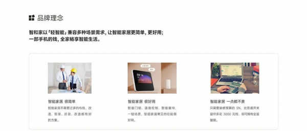 【回顧】智和家:聚焦全屋智能家居領(lǐng)域 | 論道圈·對接匯第6期 【回顧】智和家:聚焦全屋智能家居領(lǐng)域 | 論道圈·對接匯第6期