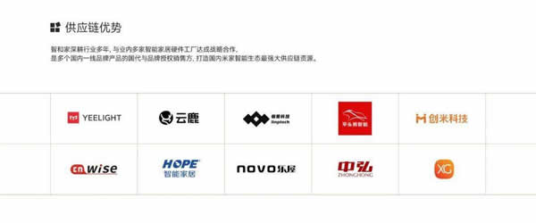 【回顧】智和家:聚焦全屋智能家居領(lǐng)域 | 論道圈·對接匯第6期 【回顧】智和家:聚焦全屋智能家居領(lǐng)域 | 論道圈·對接匯第6期