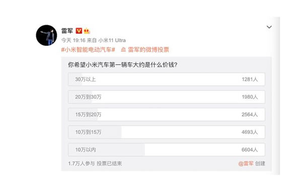 造車的風(fēng)口，小米快趕不上了