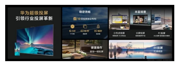 解構全新華為智慧屏:智能家居體驗如何上升至新高度? 解構全新華為智慧屏:智能家居體驗如何上升至新高度?