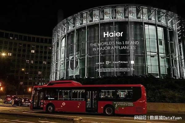 海爾智家業績尚可,但其智能家居“全場景”沒做起來 海爾智家業績尚可,但其智能家居“全場景”沒做起來