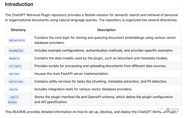 ChatGPT王炸更新!能聯網獲取新知識、可與5000+個應用交互:太瘋狂了 ChatGPT王炸更新!能聯網獲取新知識、可與5000+個應用交互:太瘋狂了