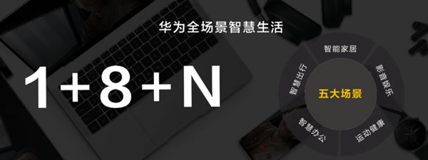 為什么現在的智能家居生意這么難做?