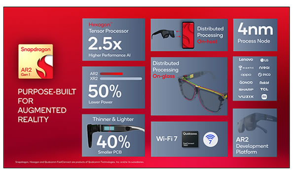 自研微手勢(shì)交互邏輯:小米無線AR眼鏡探索版要來了 自研微手勢(shì)交互邏輯:小米無線AR眼鏡探索版要來了