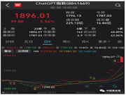 ChatGPT火出圈,多家A股緊急澄清!