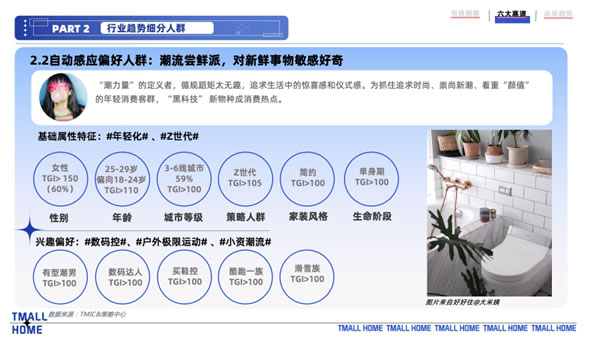 天貓家裝:智能馬桶“內(nèi)卷”現(xiàn)狀 3.0 天貓家裝:智能馬桶“內(nèi)卷”現(xiàn)狀 3.0