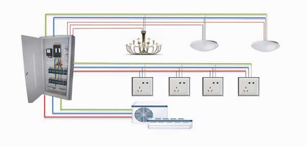 物聯網在智慧城市和智能建筑中的應用 物聯網在智慧城市和智能建筑中的應用