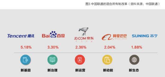 百度聯合清華發布《產業智能化白皮書》 說了哪些干貨？