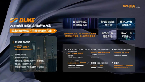 雙城出擊，星光矚目！邦奇智能攜新一代DLINE直流燈控技術連赴兩場建筑盛會，邀您回顧精彩瞬間