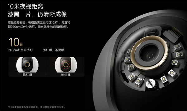 小米首款800萬像素智能攝像機(jī)C700發(fā)布:4K畫質(zhì) 小米首款800萬像素智能攝像機(jī)C700發(fā)布:4K畫質(zhì)