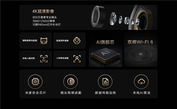 小米首款800萬像素智能攝像機(jī)C700發(fā)布:4K畫質(zhì) 小米首款800萬像素智能攝像機(jī)C700發(fā)布:4K畫質(zhì)