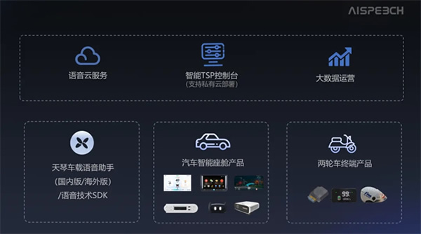 拓展新賽道 | 廣西思必馳通過IATF16949汽車行業質量管理體系認證 拓展新賽道 | 廣西思必馳通過IATF16949汽車行業質量管理體系認證