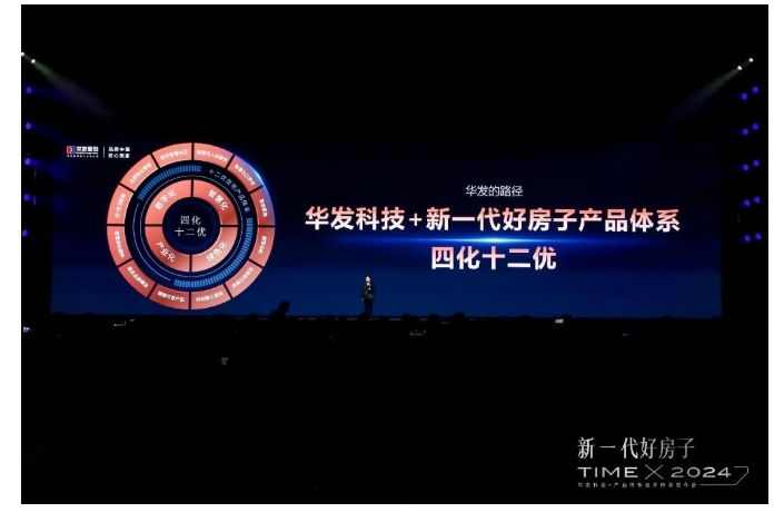 科技+數字化智慧社區,引領行業全屋智能家居 科技+數字化智慧社區,引領行業全屋智能家居