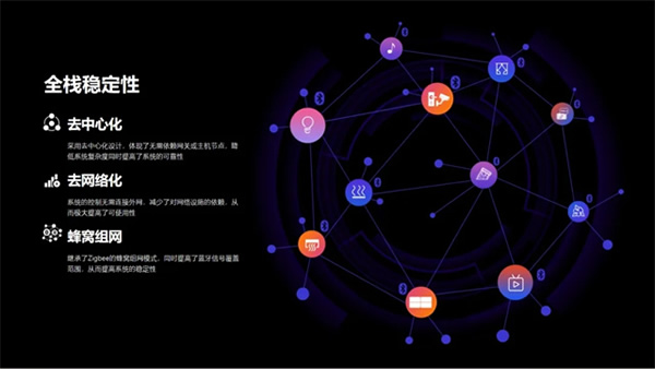 《綻放》2024想天新品發布會圓滿成功! 《綻放》2024想天新品發布會圓滿成功!