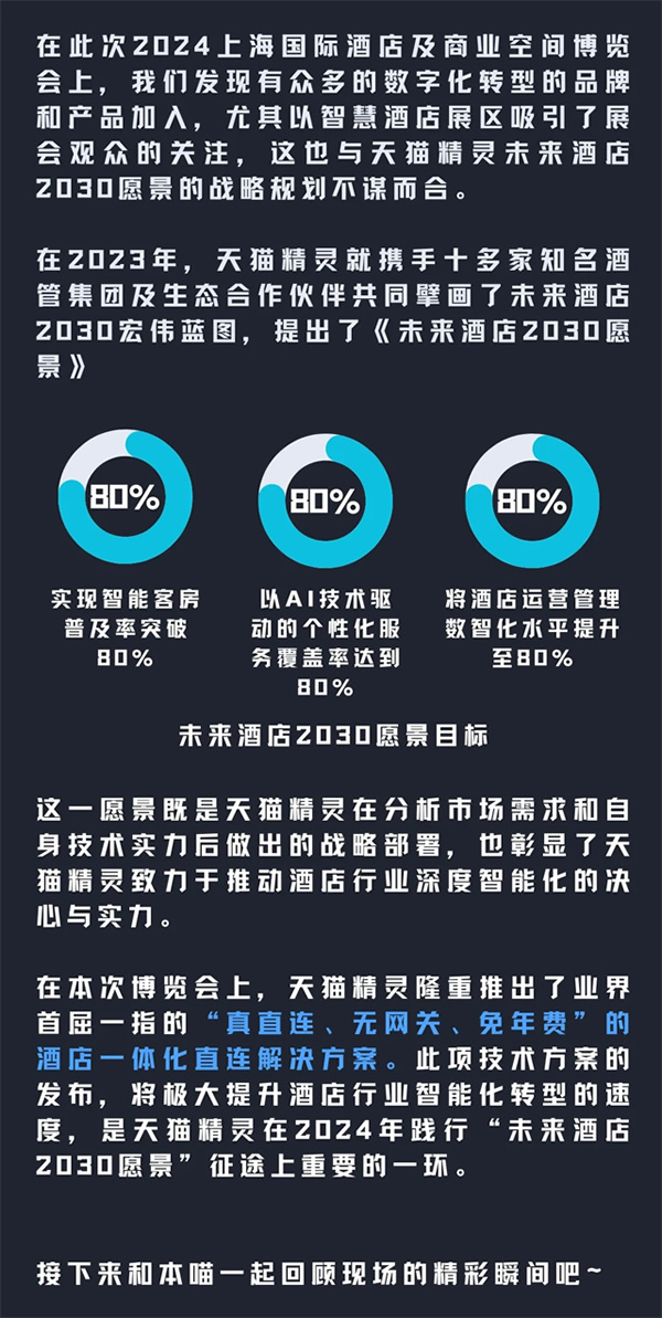 天貓精靈發布酒店場景化直連方案，推動「未來酒店2030愿景」加速前行