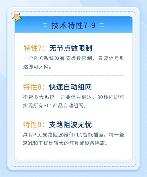 科力屋無主機PLC智能系統主要技術特性 科力屋無主機PLC智能系統主要技術特性