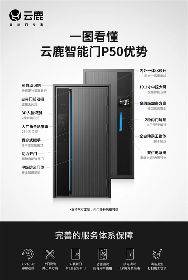 云鹿榮譽｜云鹿智能門P50喜獲美國繆斯設(shè)計獎2024年度金獎