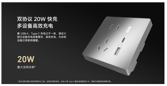 149元 小米智能墻壁插座Pro白色版開售:20W快充 支持米家