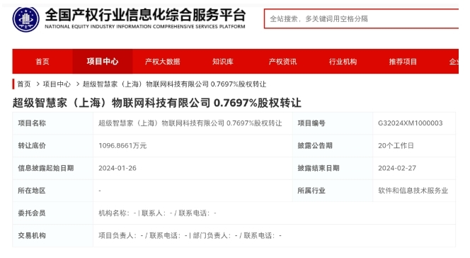 紅星美凱龍千萬底價轉(zhuǎn)讓UIOT超級智慧家部分股權(quán),2023年營收超3.7億元