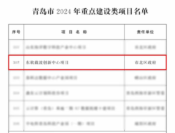 喜報!東軟載波創新中心項目入選“2024年山東省綠色低碳高質量發展重點項目名單”和“青島市2024年 喜報!東軟載波創新中心項目入選“2024年山東省綠色低碳高質量發展重點項目名單”和“青島市2024年