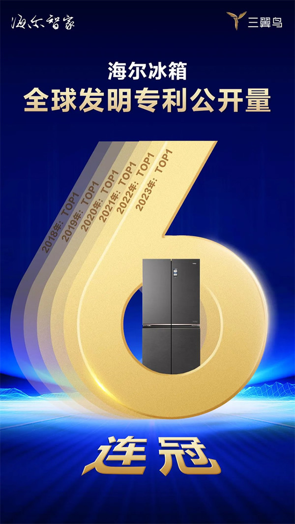 海爾冰箱6連冠：是專利，是實力