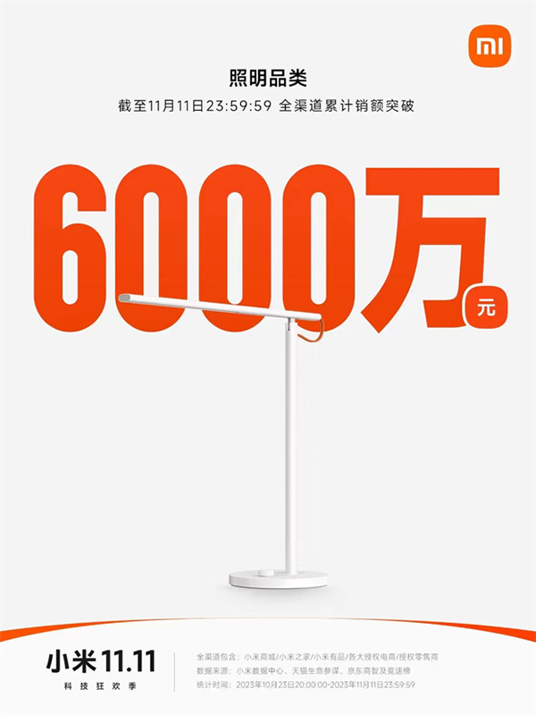 易來與小米簽訂「戰略合作協議」，共創智能照明新篇章